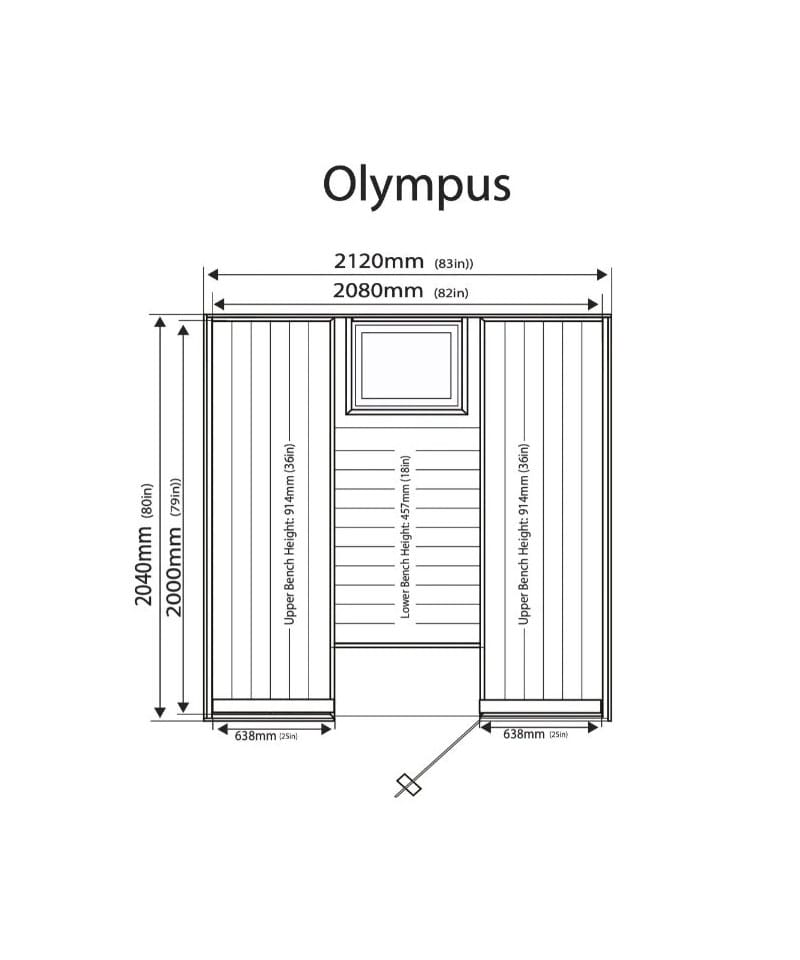 Harvia Olympus Diagram