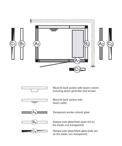 Tylo Panacea 1309 layout