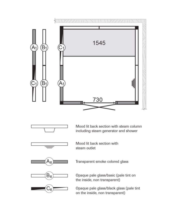 Tylo Panacea 1717 layout