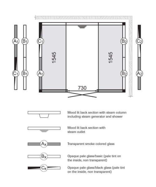 Tylo Panacea 2117 layout