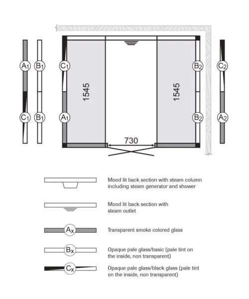 Tylo Panacea 2117 layout
