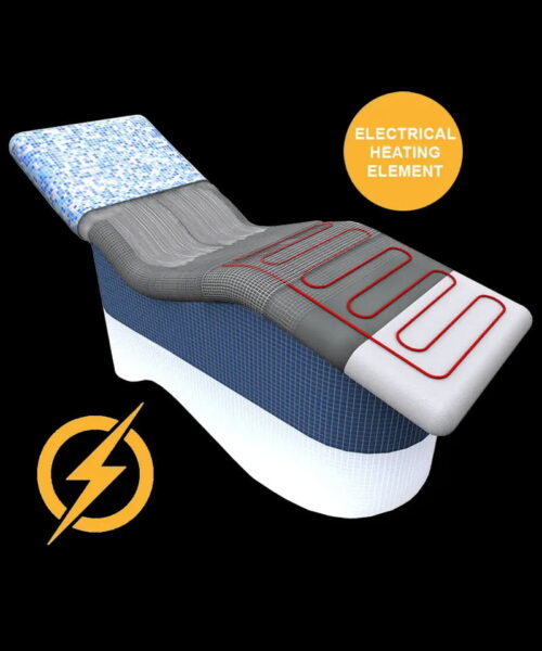 PCS loungers electric heating system