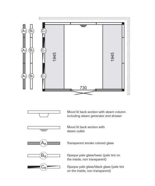 Tylo Panacea 2521 layout