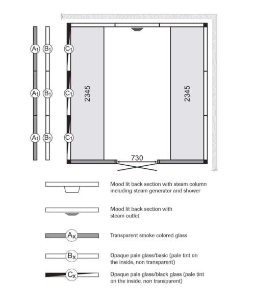 Tylo Panacea 2525 layout
