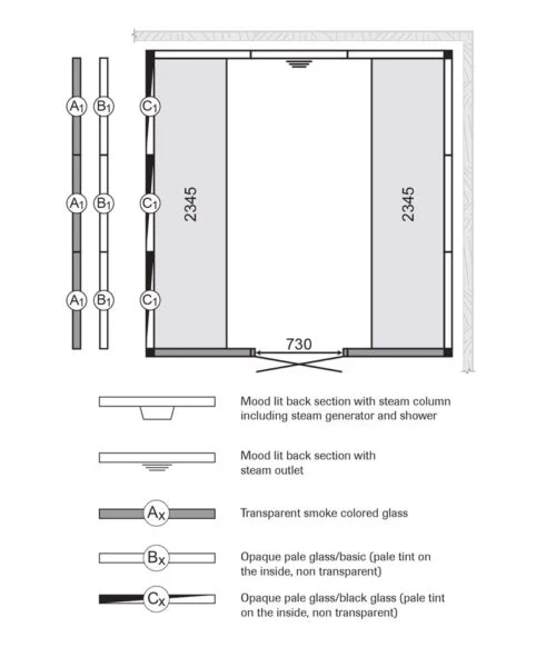 Tylo Panacea 2525 layout