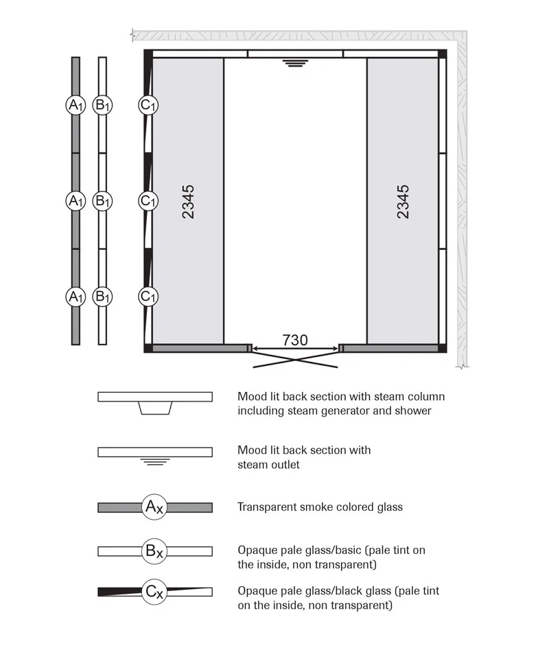 Tylo Panacea 2525 layout
