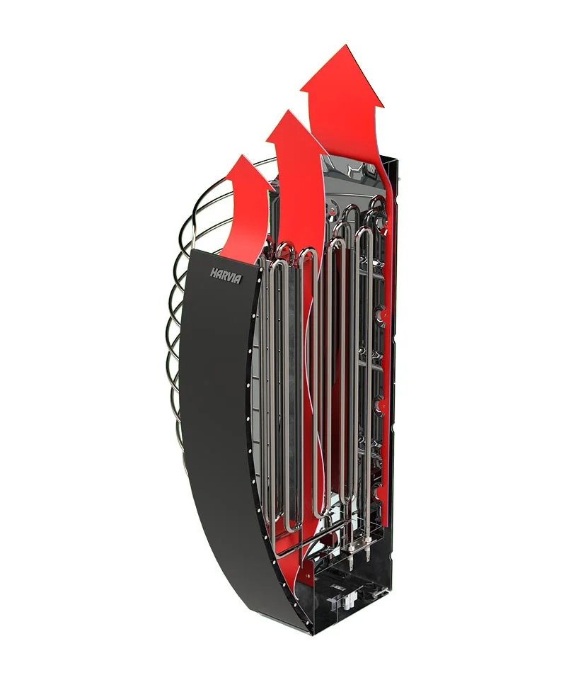 Harvia Spirit 3D Convection Diagram