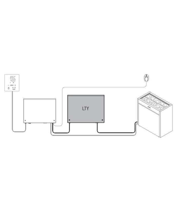 Harvia Power Extension Unit Diagram