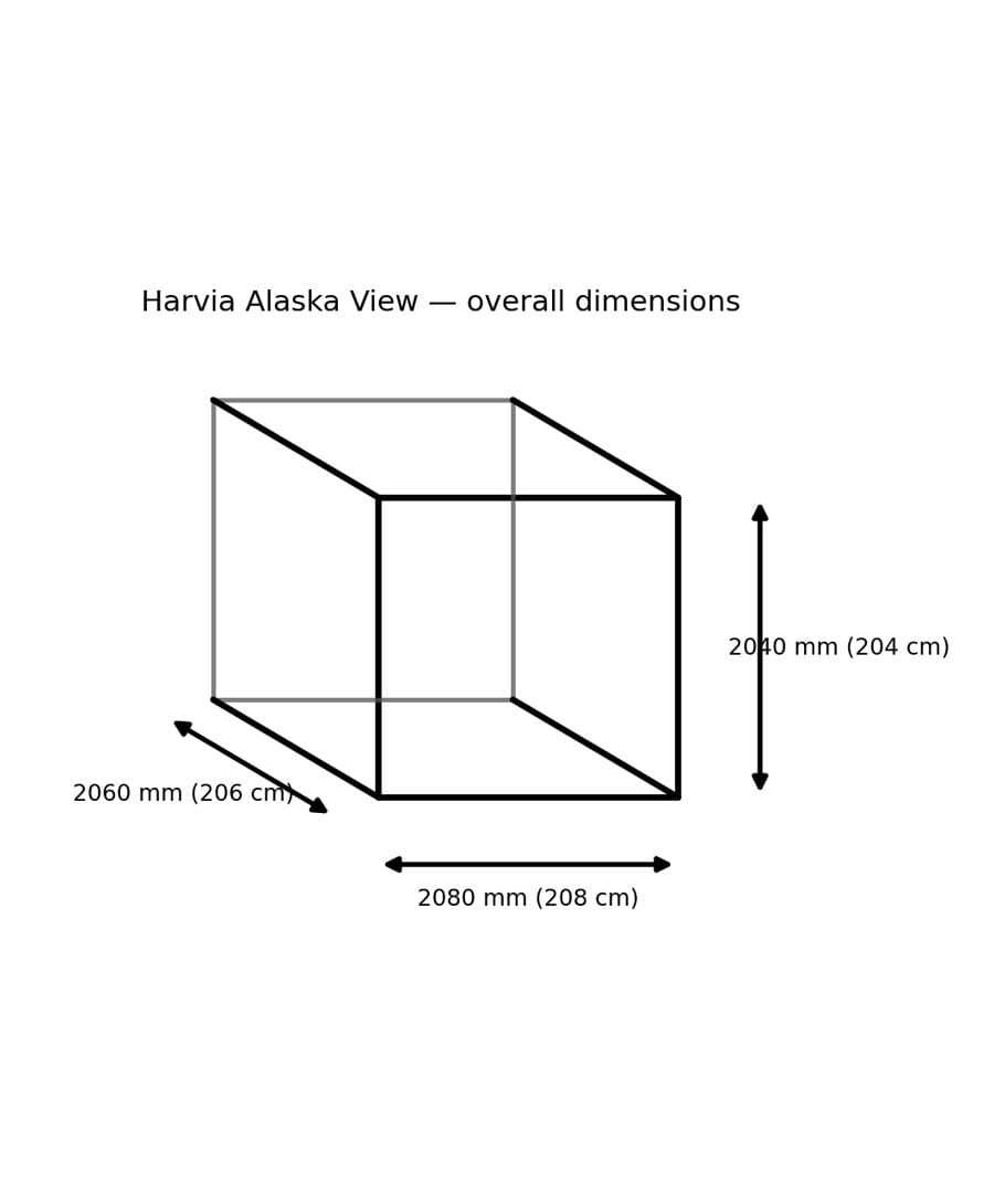 Harvia Alaska View Dimensions