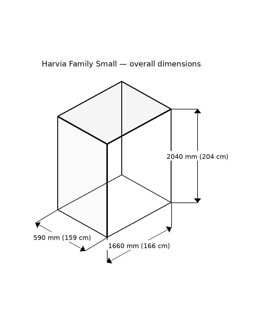 Harvia Family Small Dimensions